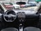 2023 Nissan MARCH SENSE TA 23